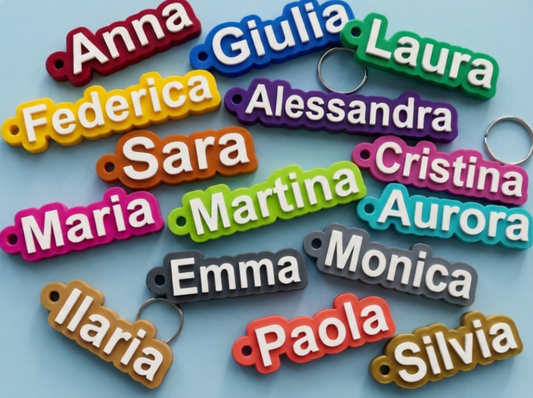 name keychains
